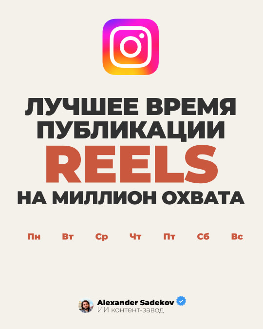 Карусель «Лучшее время публикации Reels»